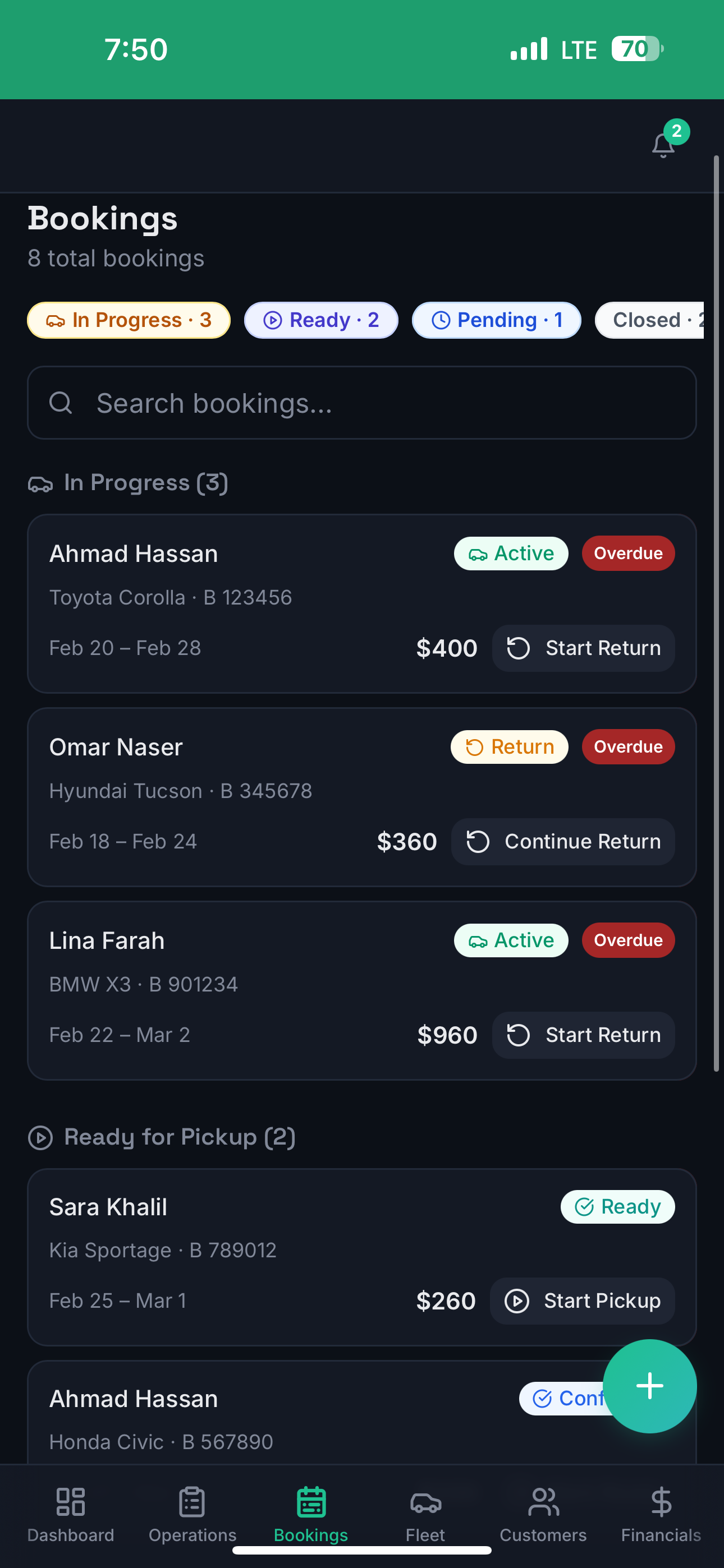 Easy Rental bookings queue showing ready, active, and overdue rental statuses