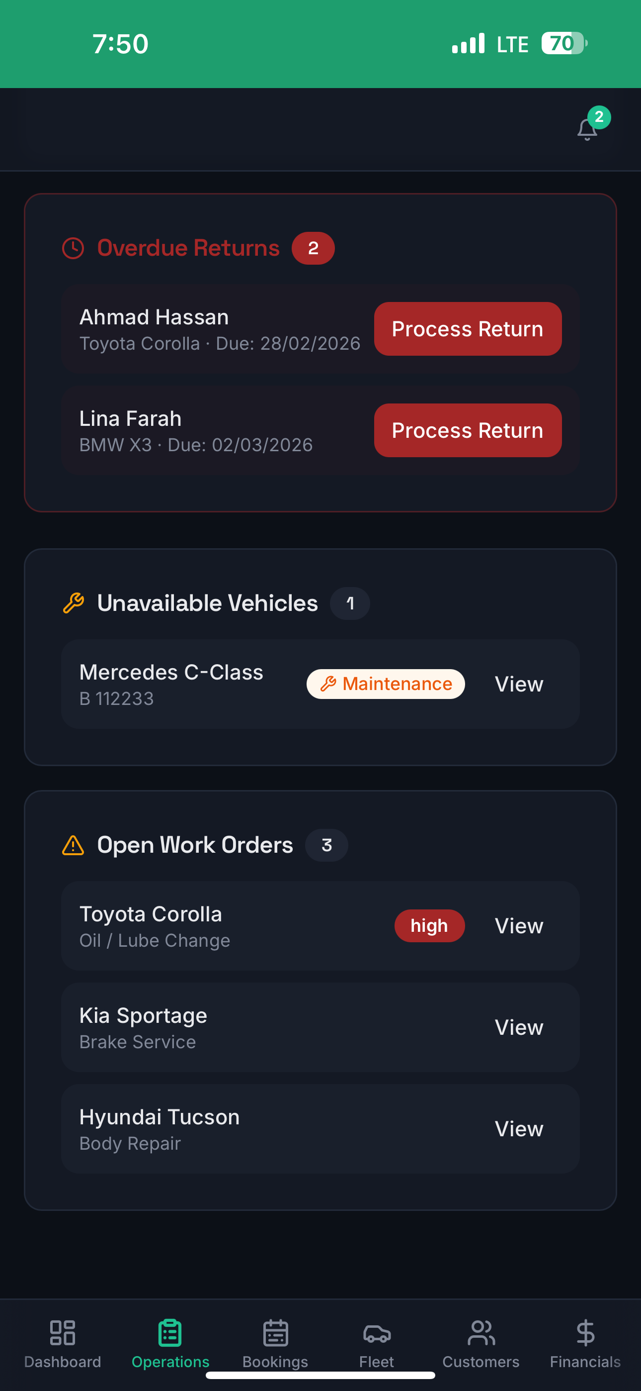 Easy Rental operations follow-up view with overdue returns and open work orders